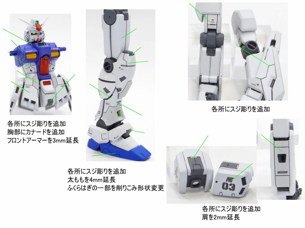 MG ガンダム GP03S ステイメン–3枚目/制作者：gunplacraft