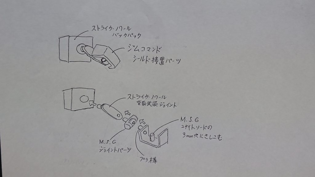 おまけ剣のマウントラックの設計図(？)です。どなたか参考にしていただけたら幸いでございます(；・ω・)