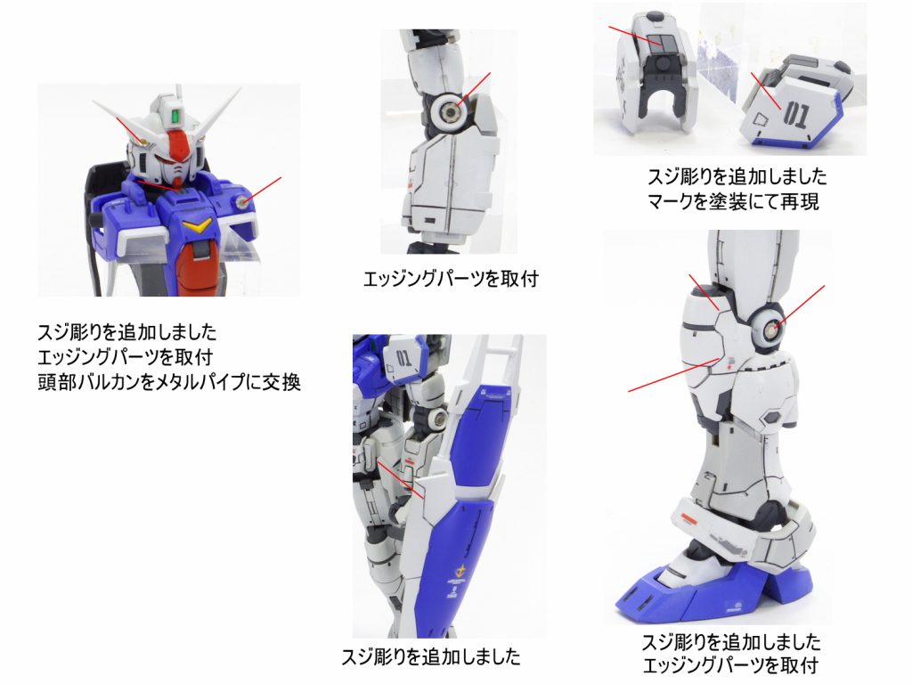 RGガンダム試作1号機 GP01 ゼフィランサス–5枚目/制作者：guplafactory