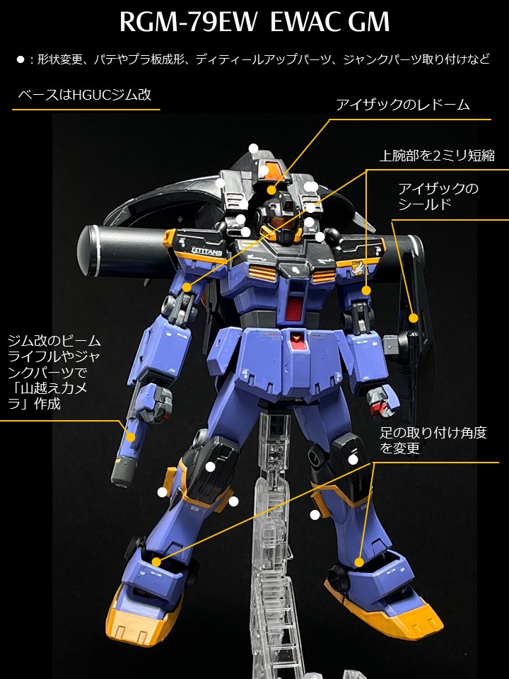 EWACジム 風｜gpo144さんのガンプラ作品｜GUNSTA（ガンスタ）