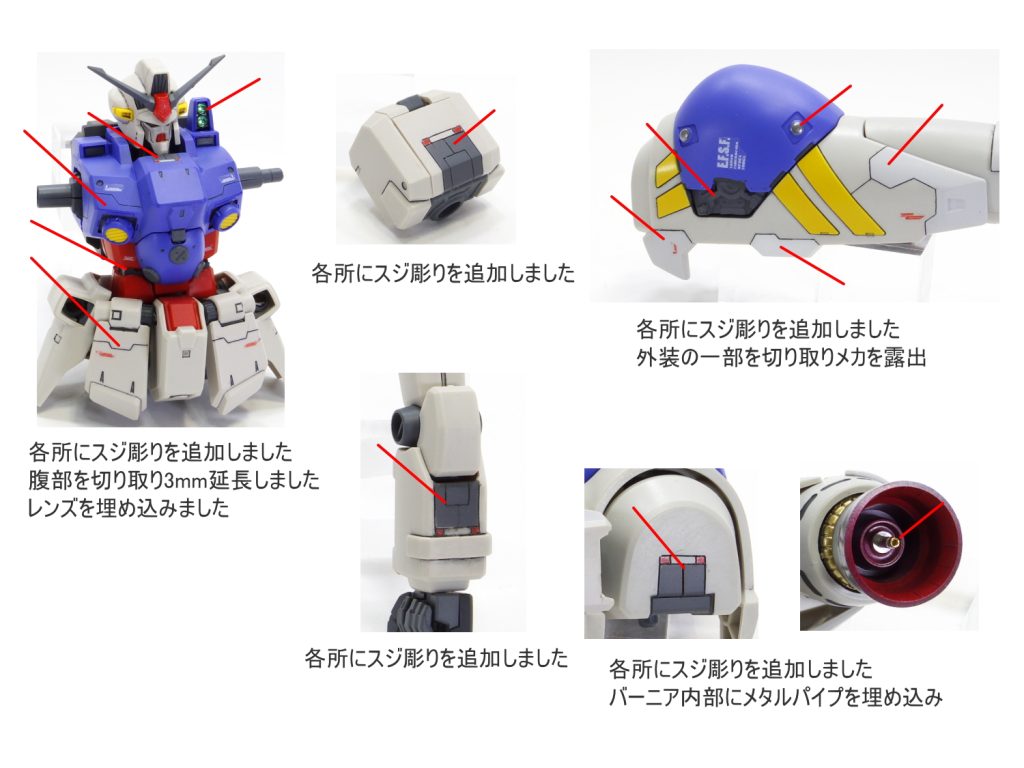 MG ガンダム試作2号機 GP02A サイサリス–2枚目/制作者：gunplacraft