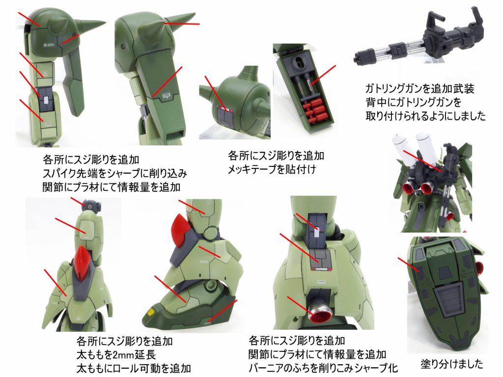 HGUC ザクⅢ改–3枚目/制作者：gunplacraft