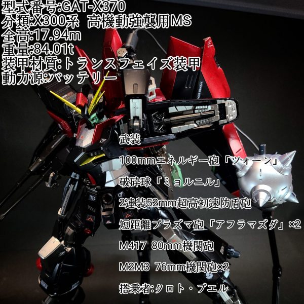 フルメカニクス　レイダーガンダム Amazon | BANDAI SPIRITS(バンダイ スピリッツ) FULL MECHANICS