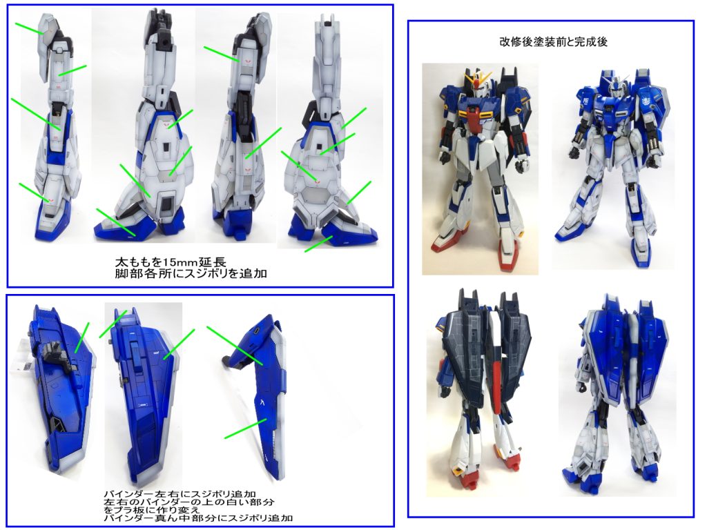 ロ*ー様 ガンプラまとめ売り Zガンダム 公式サイト PG zガンダム😄 #ガンプラ#ガンダム