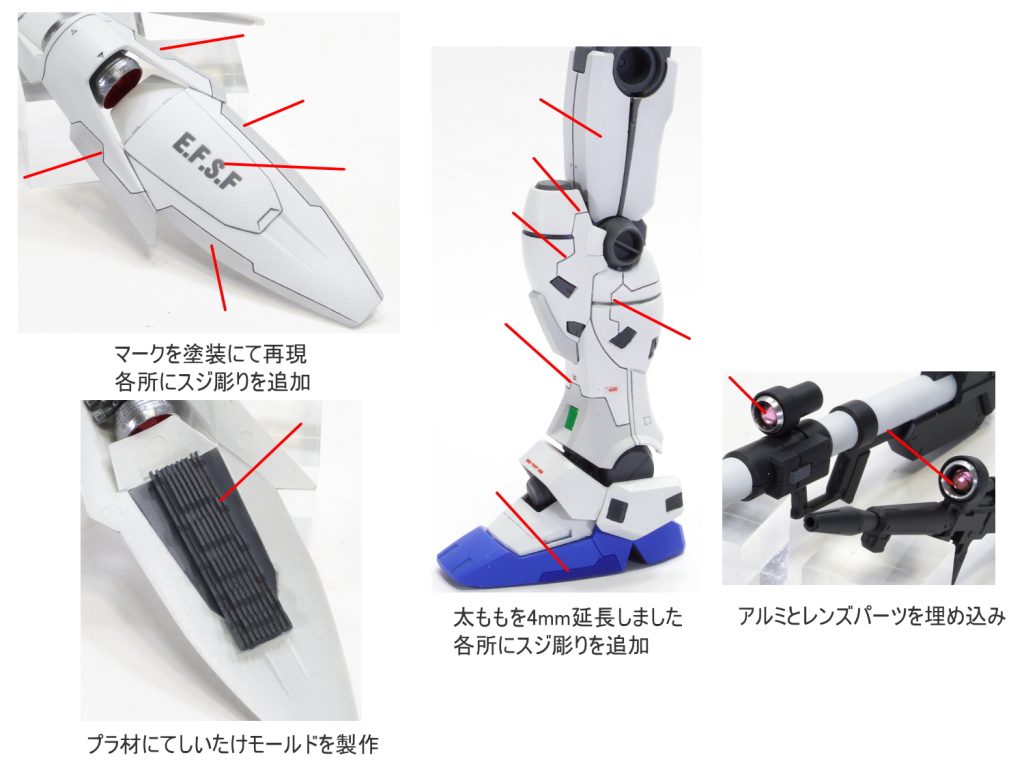 MG ガンダム試作3号機 GP03S ステイメン–3枚目/制作者：gunplacraft