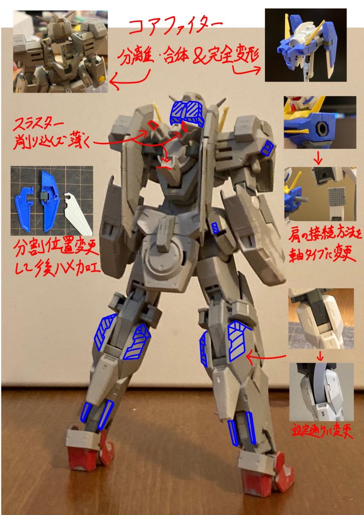 製作の備忘録中々大変でしたが納得行くプロポーションに出来たと思います。