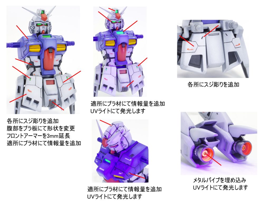 MG ガンダム試作3号機 GP03S ステイメン–5枚目/制作者：gunplacraft