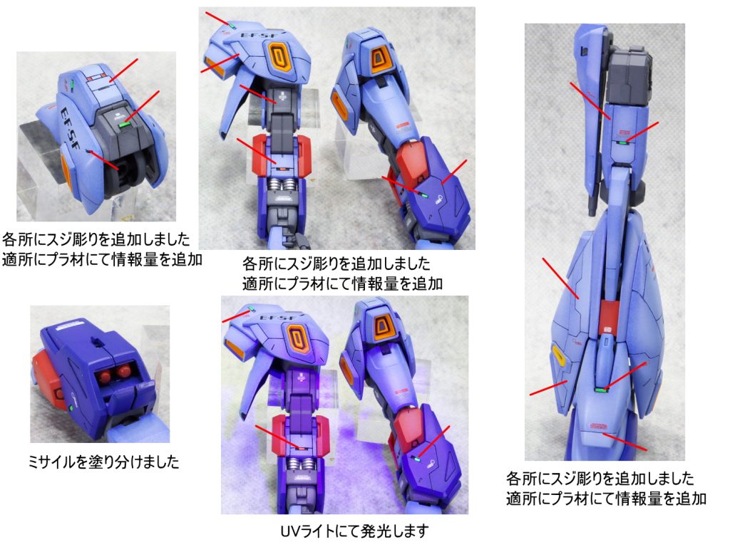 MG リ・ガズィカスタム アムロ機–3枚目/制作者:guplafactory