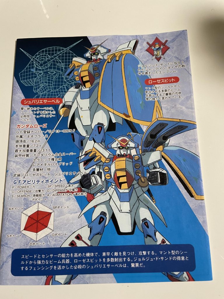 色は説明書から調色。