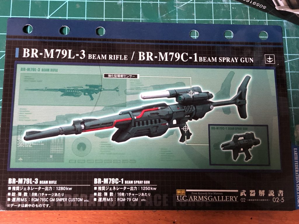 実はビームライフルはこちらの十数年前の食玩(?)の完成品のガンダム銃器シリーズの一つです。(プラ素材でないです)これを使おうと早い段階で決めていたんですが、この解説書を結構仕上がってる段階で見つけて判明したのがジムスナイパーカスタムのライフルなんですよね(かなりアレンジされてるけど)とはいえ一目惚れしていたので、この作例ではジオンの試作ビームライフルとして押し通します。