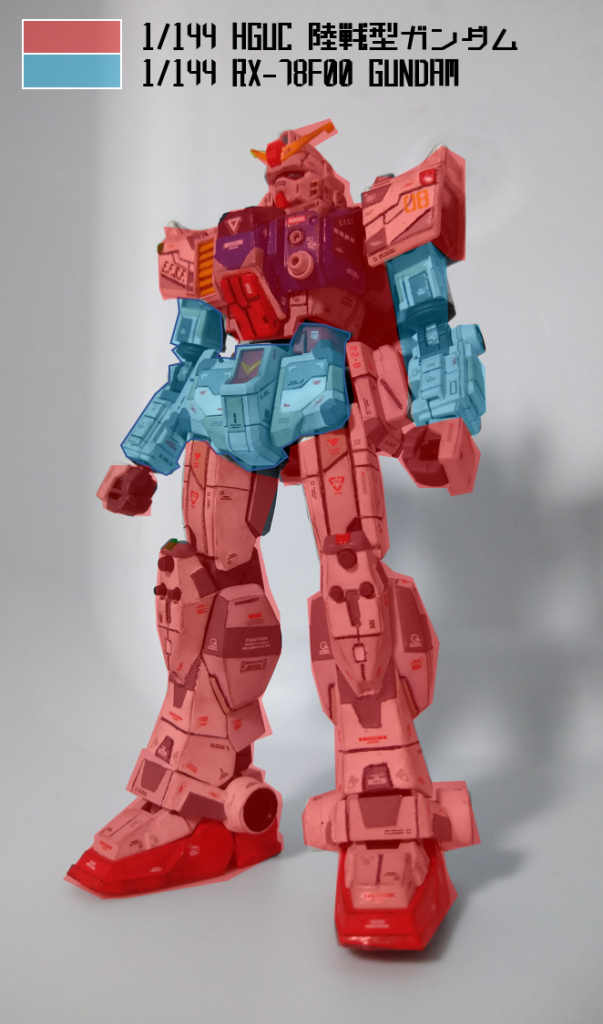 今回はミキシングしたのでベースとなった部分がこちら。もう少し半々で混ぜるつもりが二つの大きさが大分違ったためほぼ陸ガンベースになりました。F00からは腰、腹部、腕を利用し、少ないもののF00の特徴的な部分を利用できました。下半身は膝のスパイクにこだわったため陸ガンベースにし、F00に寄せるためプラバンで修正しました。肩についてはF00を陸ガンに寄せるアイデアもあったので、時間があれば今後作り直してもいいかも？