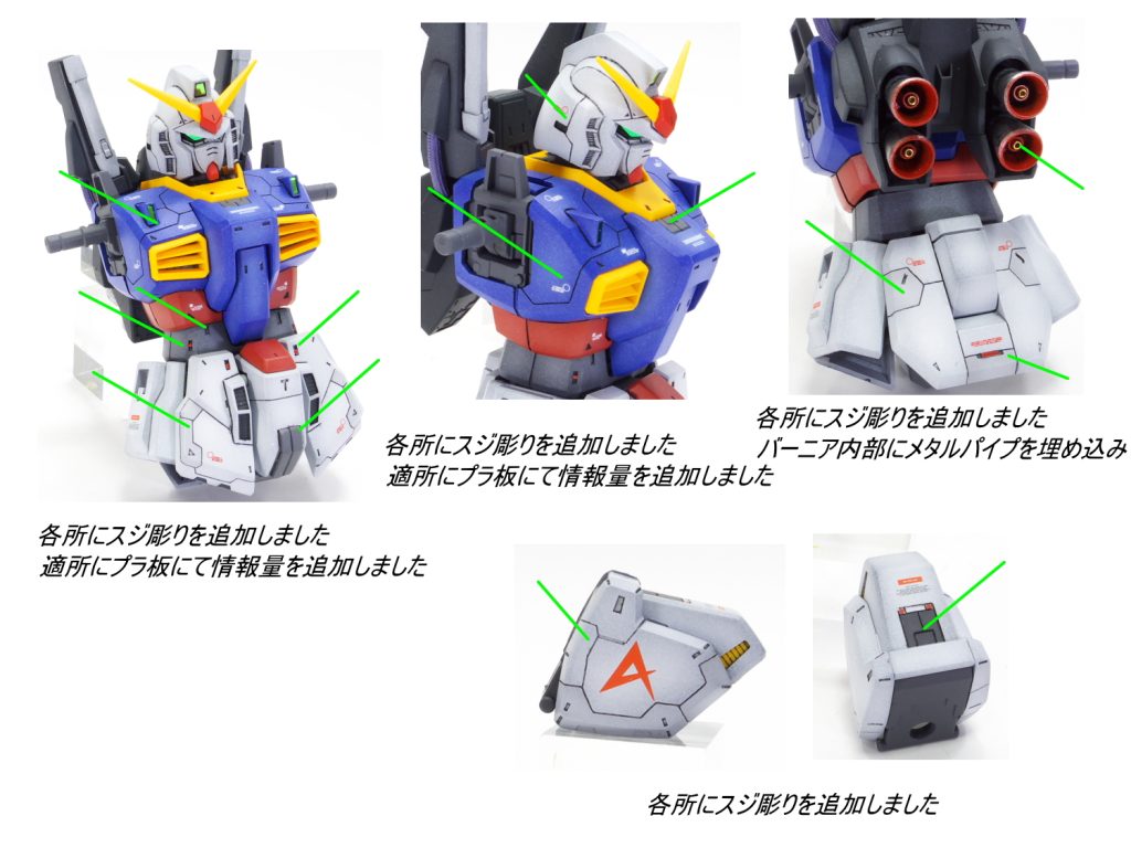 MGガンダムマークⅡver.2.0　アムロ機–5枚目/制作者：gunplacraft