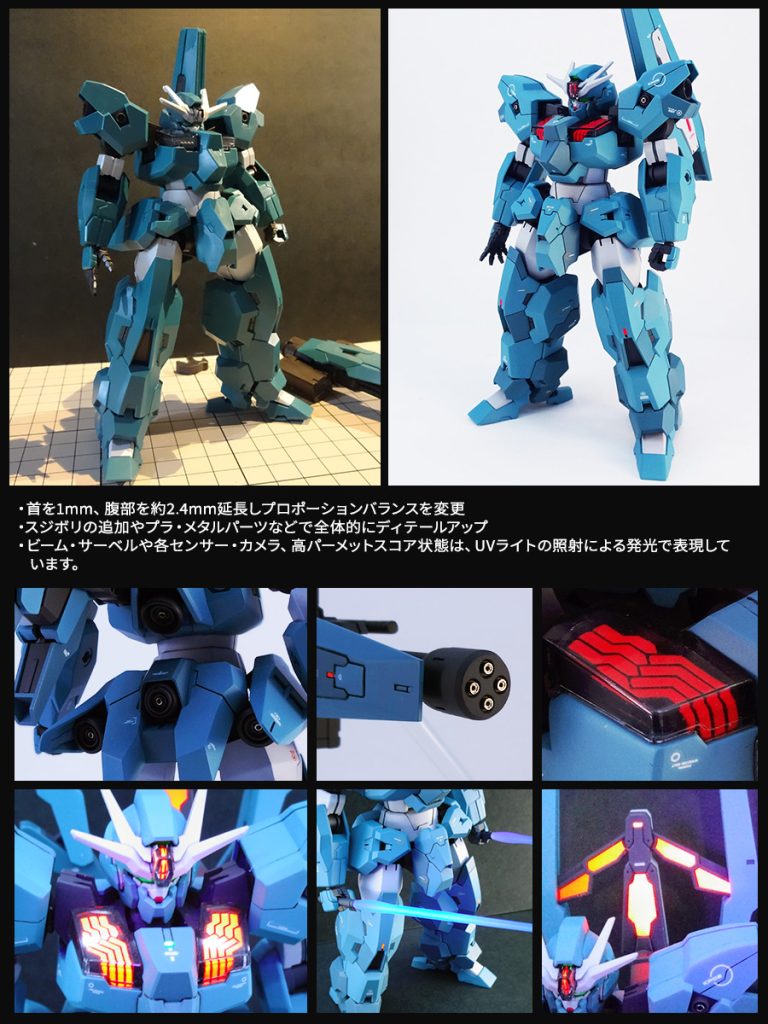 首を1mm、腹部を約2.4mm延長しプロポーションバランスを変更している他、スジボリの追加やプラ・メタルパーツなどで全体的にディテールアップしています。ビーム・サーベルや各センサー・カメラ、高パーメットスコア状態は、UVライトの照射による発光で表現しています。