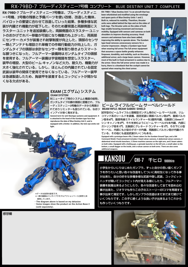 美術課題でのレポート設定はガバガバなので大目に見てください...