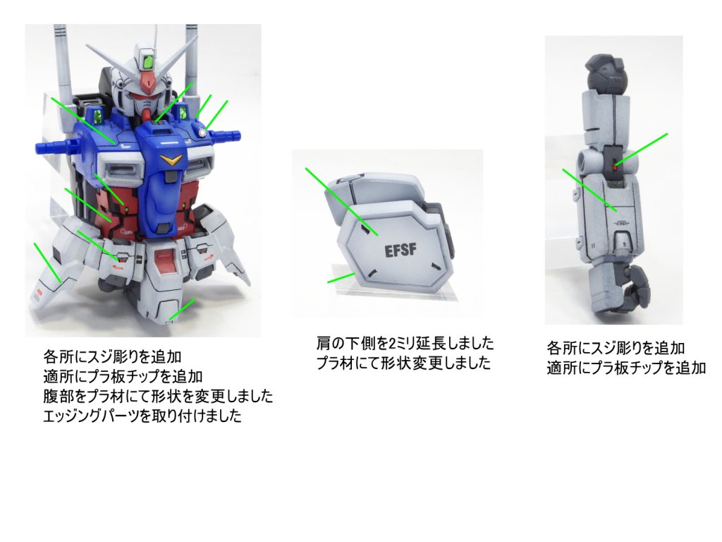 MG ガンダム試作1号機 GP01 ゼフィランサス–2枚目/制作者：gunplacraft