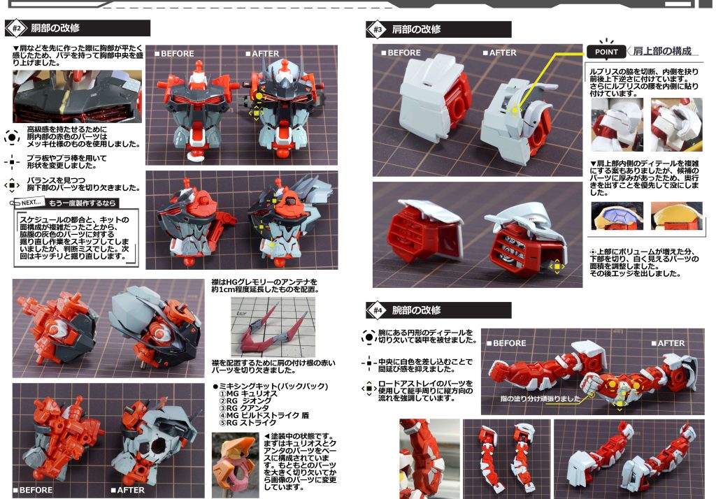 胴体・肩・腕の改修です!
