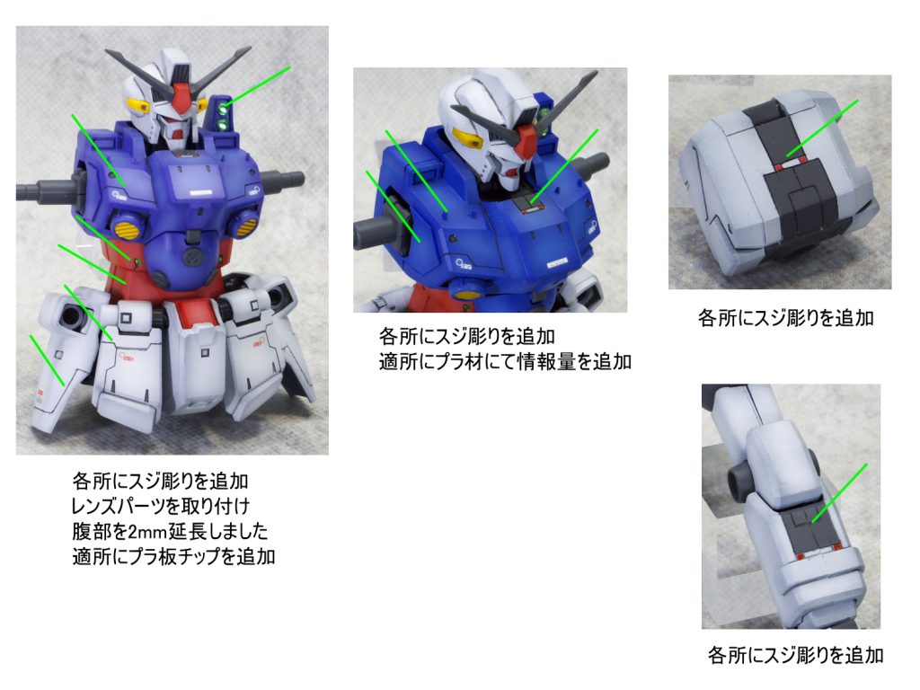 MG ガンダム試作2号機 GP02A サイサリス–2枚目/制作者：gunplacraft