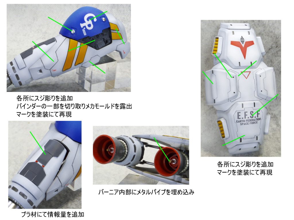 MG ガンダム試作2号機 GP02A サイサリス–4枚目/制作者：gunplacraft