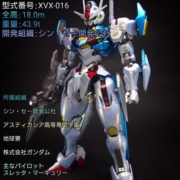 フルメカニクス ガンダムエアリアル