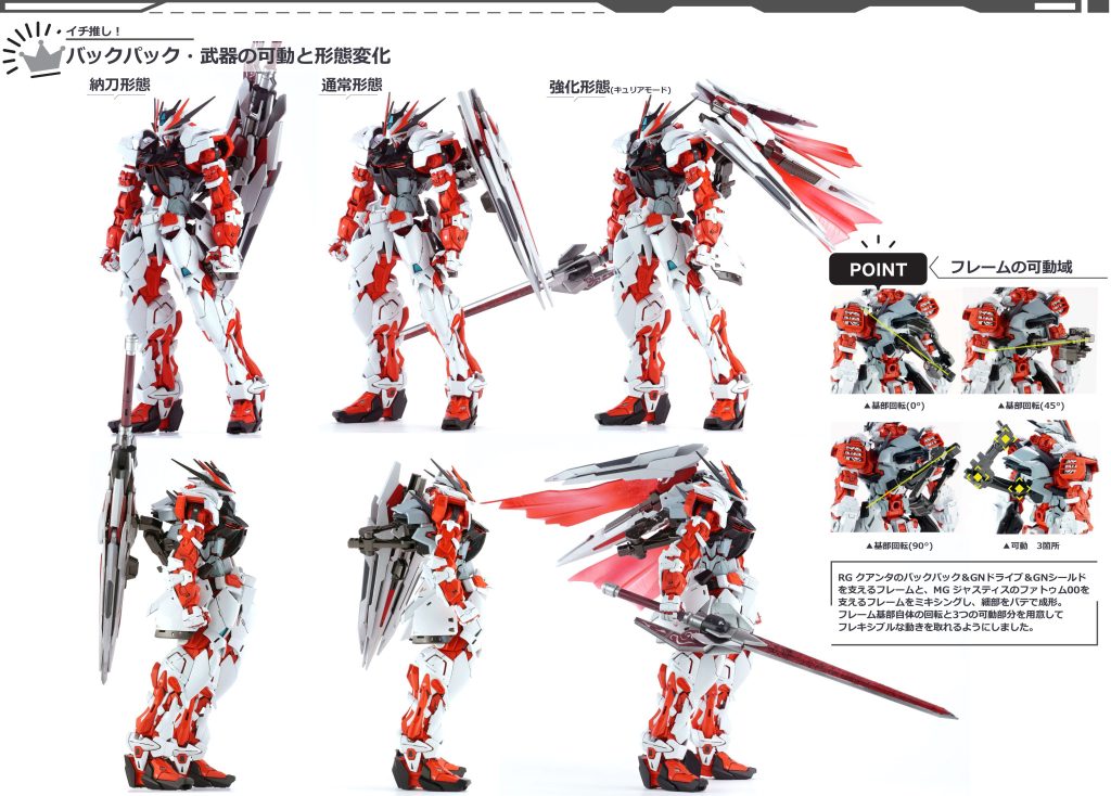 バックパックの可動とフォルムチェンジについてまとめました!