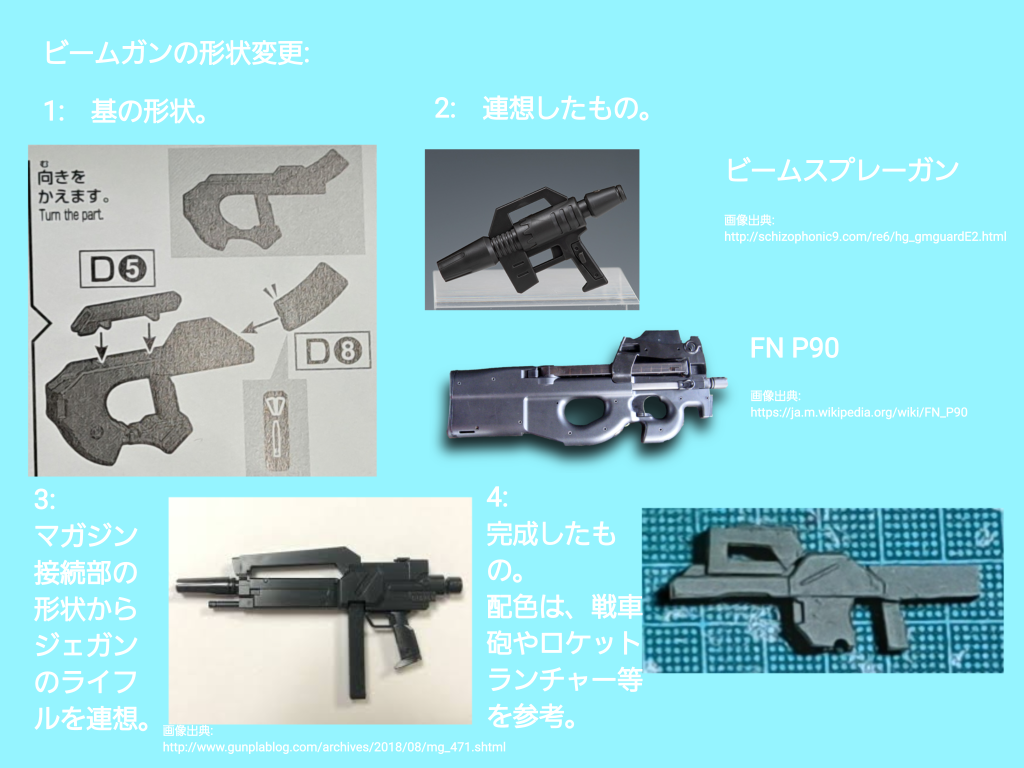 ビームガンの改造。画像のとおり。①ザウォートにジム系っぽさを感じたので、付属のビームガンを使おう。②でもそのまま使うのは、なんかしっくりこない。③切り貼りすれば、ジェガンのライフルっぽいショートバレルライフルになるんじゃない？　④できた