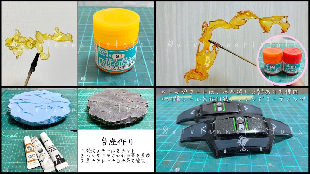 仮組みと使用塗料