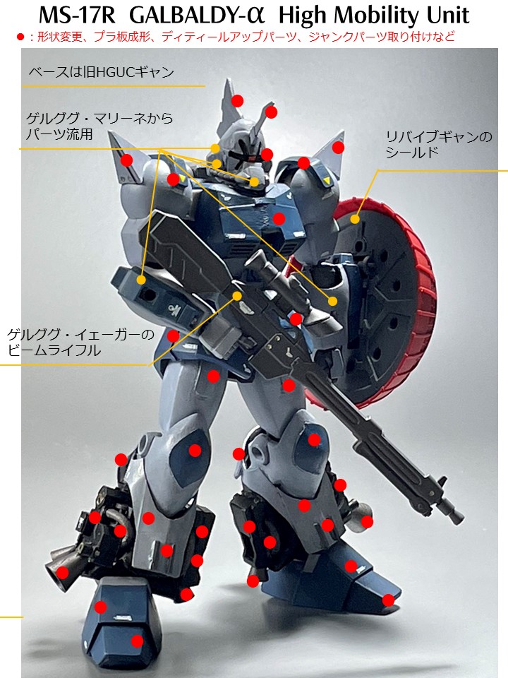 HGUC 局地型ガンダム ガンプラ ジャンク品 - ロボット