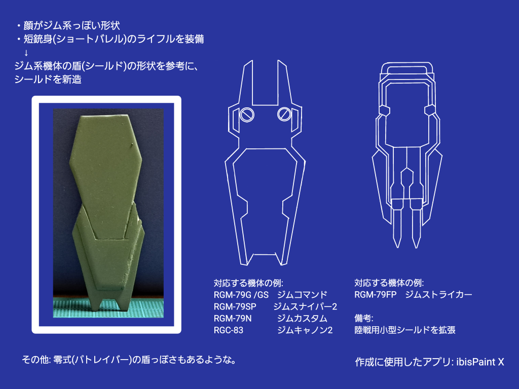シールドの新造。ザウォートは、ジム系(たぶんカスタムやクゥエル)を思わせる顔だちだったので、モチーフを参考にしつつ、ザウォートに馴染むようなデザインで造形。