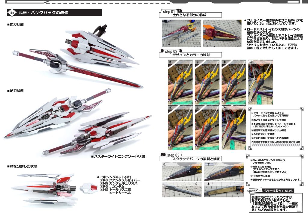 武器の改修とギミックです!