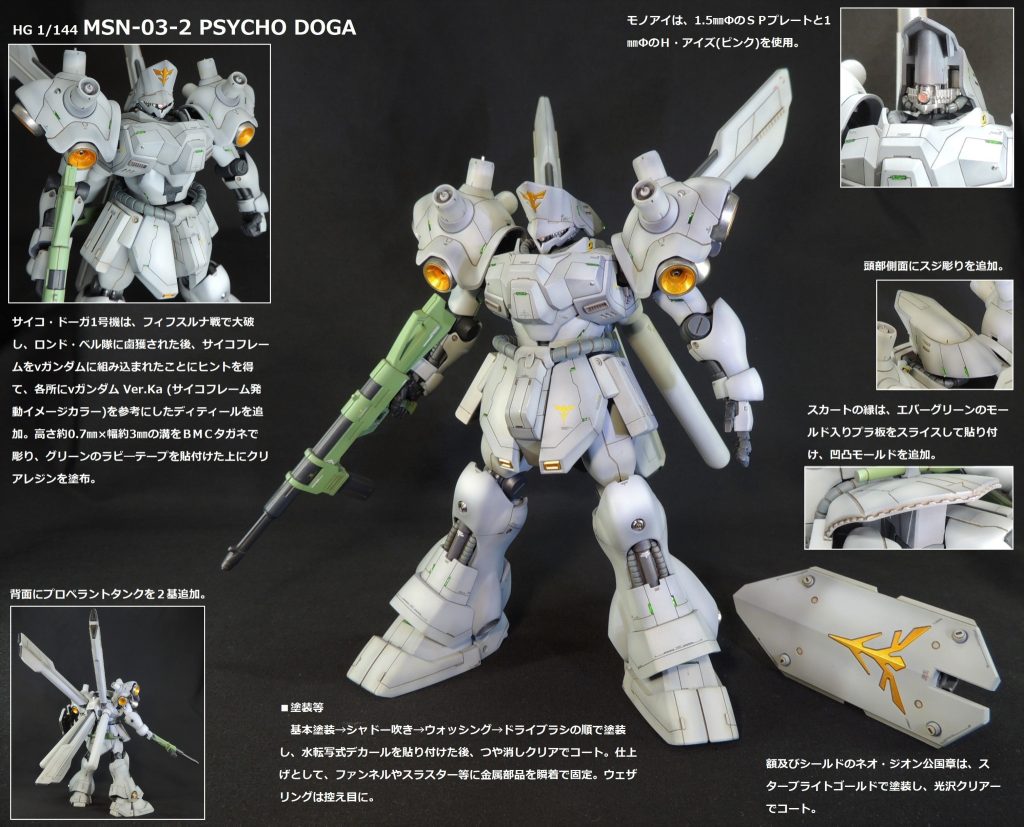 デザイン上の変更点としては、背面にプロペラントタンクを2基増設しました。モノアイ、スラスター、ファンネルやビームライフルの先端等に金属部品を使用。