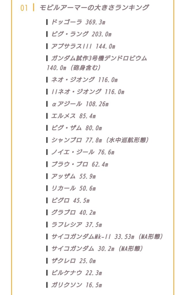 作品名：<p>大きさと人気を考えたらHGサイズでキット化できそうなものはたくさんあるのになぁ…</p>