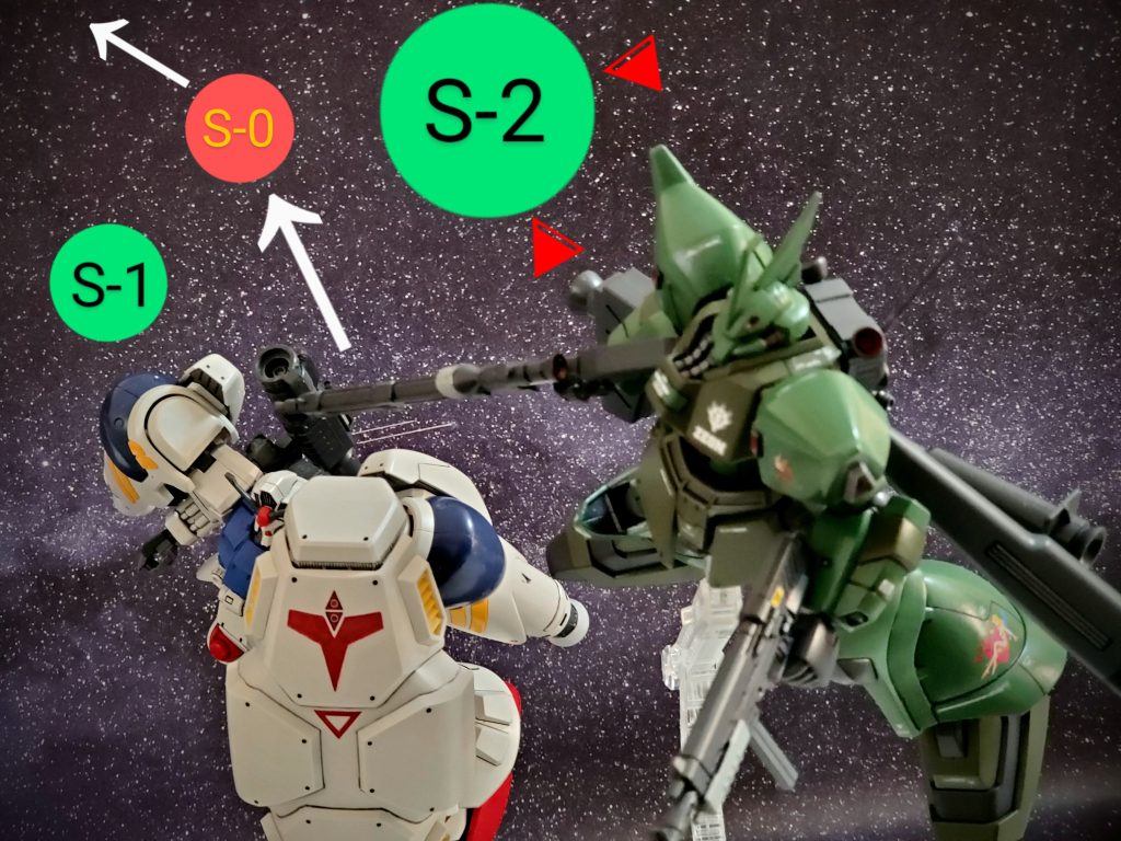 そして、宇宙世紀0083年11月8日❗コンペイトウで行われる連邦軍観艦式を強襲する『星の屑🌟作戦』第一段階が開始された😔✨ガトー少佐のガンダム２号機はS-0暗礁宙域を抜けてソロモンに向かう❗FairyHeart隊は本命部隊を装いS-2ポイントで展開し連邦の注意を引く事が目的である👍キリー・ギャレット少佐もフル装備のゲルググJで作戦に望むのであった…👊✨