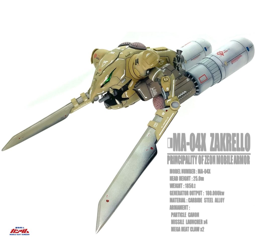 旧キットザクレロを色々なイラストや作品を参考にコワモテバージョンで作ってみました。