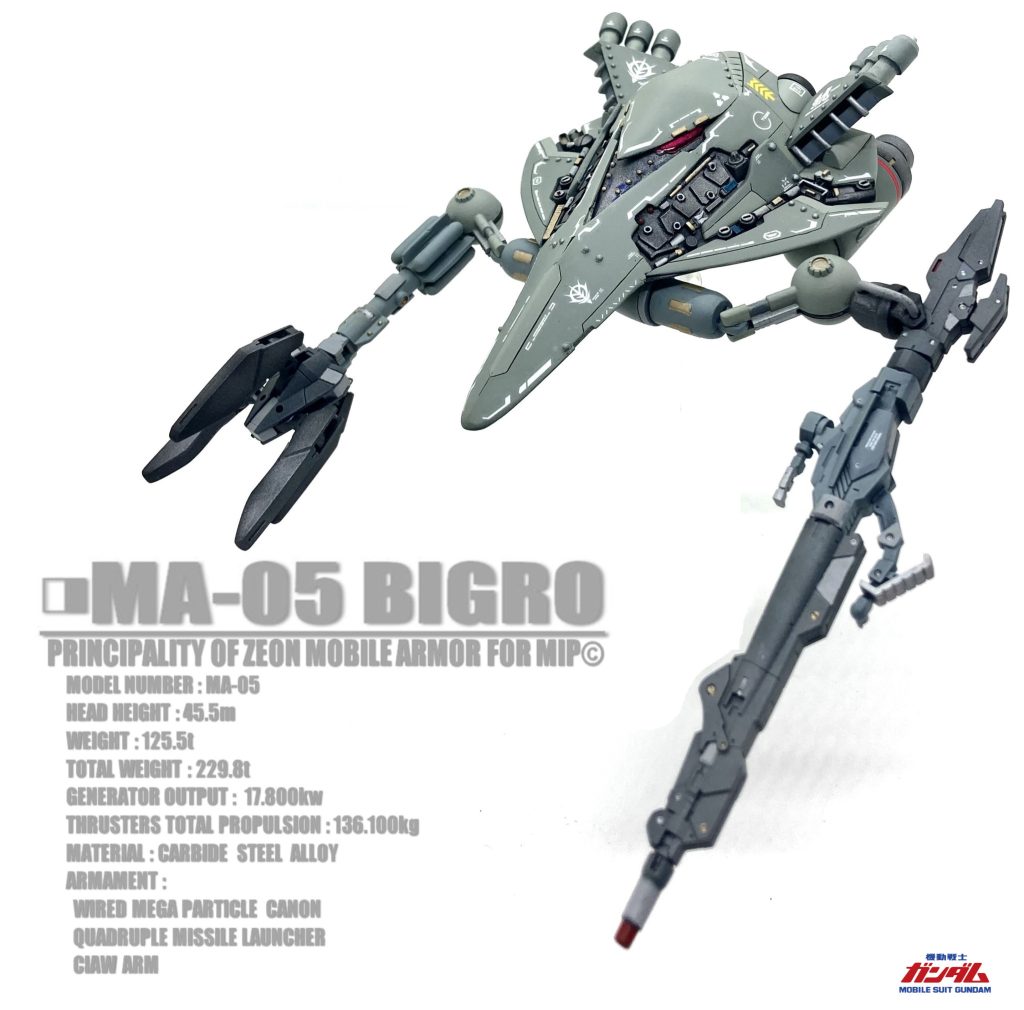 旧キットビグロを少し面長にスリム化しました。クチビルが無くなってヴァルヴァロみたいなシルエットになっちゃいました💦