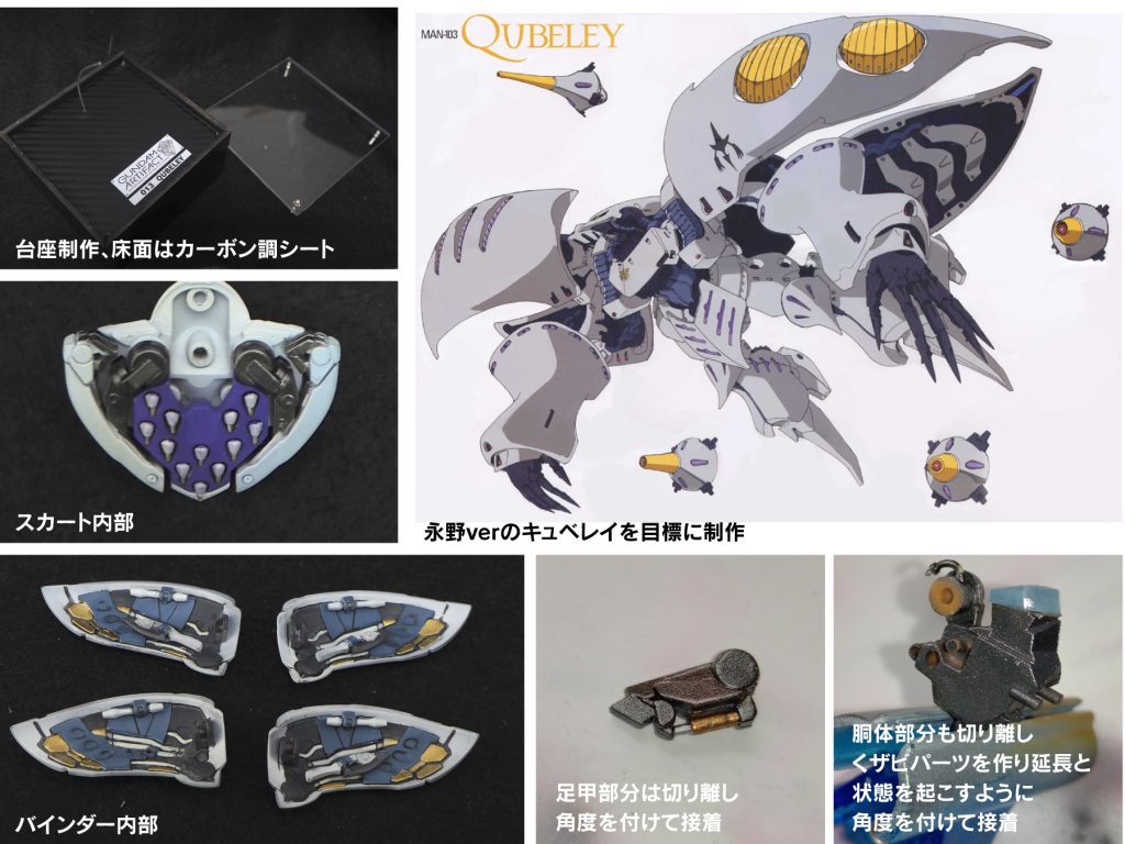 ガンダムアーティファクト キュベレイ(永野風)–2枚目/制作者:abn22631