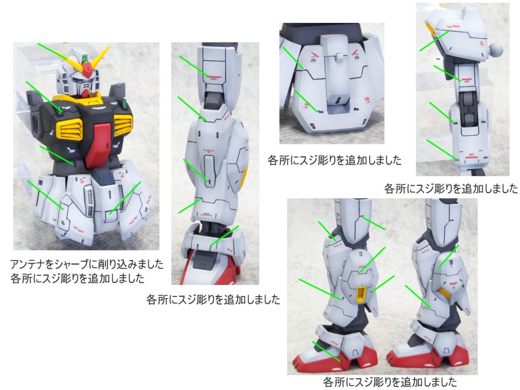 HGUC ガンダムマークⅡ RIVIVE–2枚目/制作者：gunplacraft