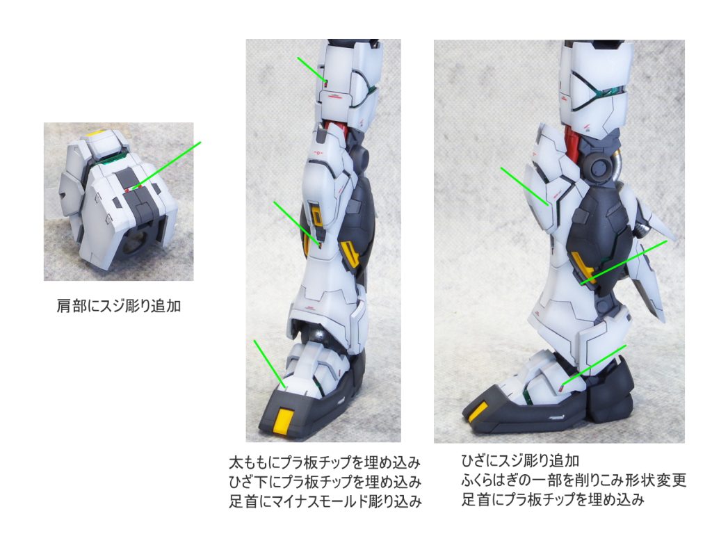 MG νガンダム ver.ka–3枚目/制作者：guplafactory