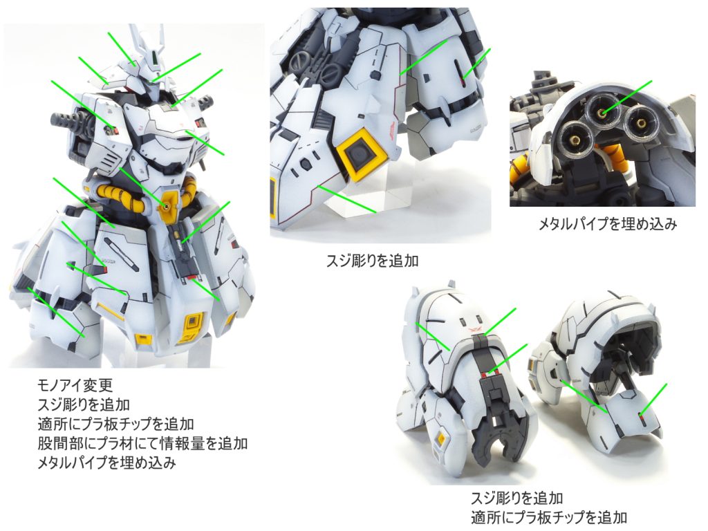 RG サザビー–2枚目/制作者：guplafactory