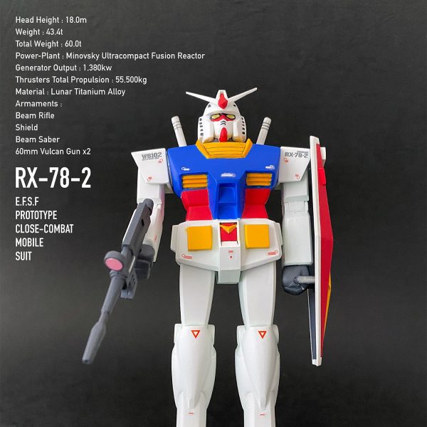 旧キット　ガンダム