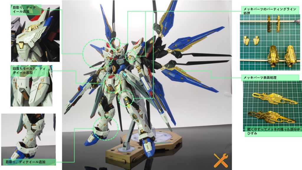 MGEX ストライクフリーダムガンダム–2枚目/制作者：FUZITAKU