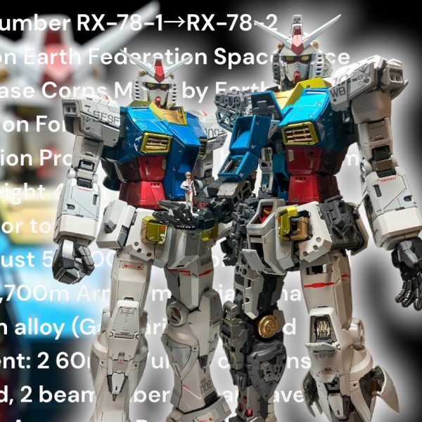 PGU:RX-78-2 ガンダム キャンディ塗装