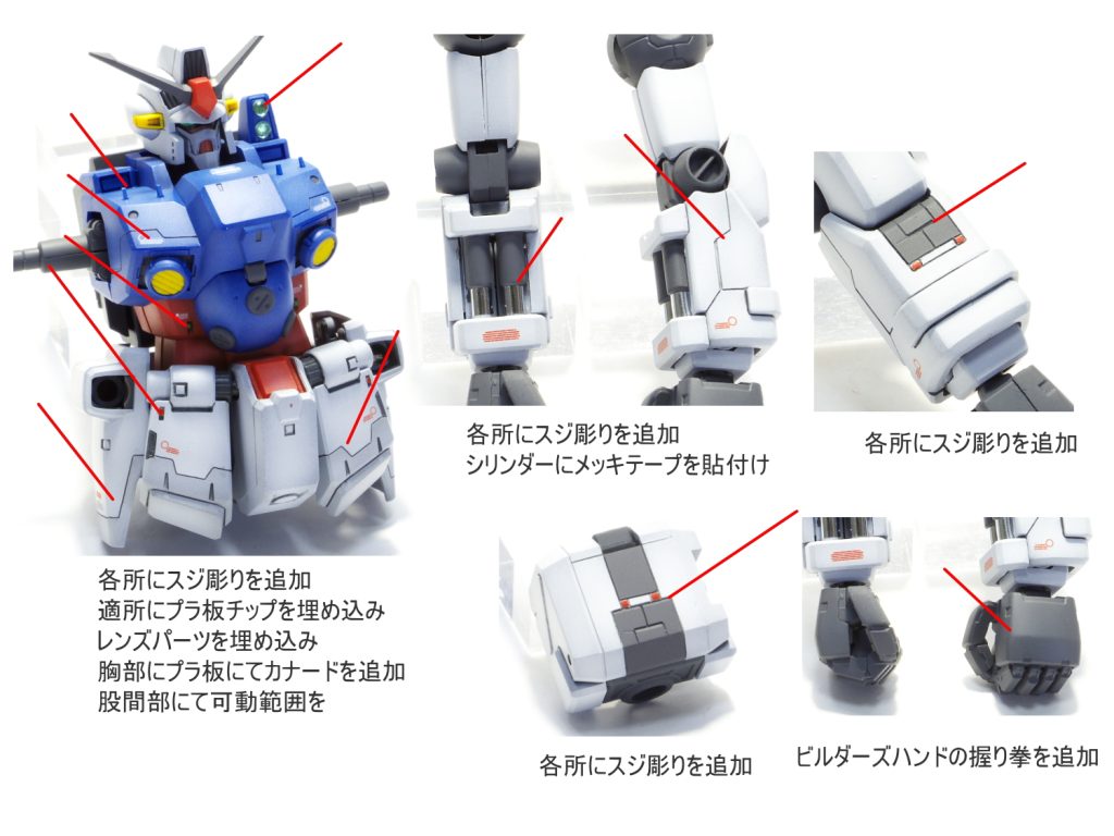 MG ガンダム試作2号機 GP02A サイサリス–2枚目/制作者：gunplacraft