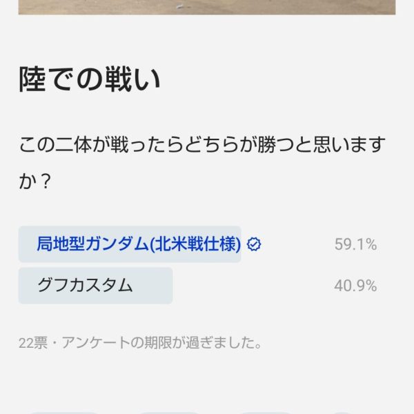 局地型ガンダム(北米戦仕様)が勝つと思った人が多かったので、グフカスタムVS局地型ガンダムの戦いを今度完成作品にて投稿しようと思います！