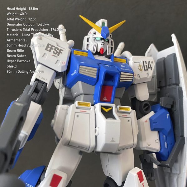 HGUC RX-78 NT-1 ALEX ミキシング