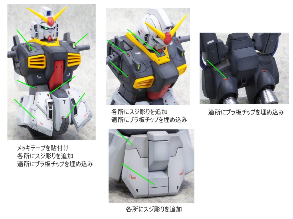 MG ガンダムマークⅡ ver.2.0–2枚目/制作者：gunplacraft
