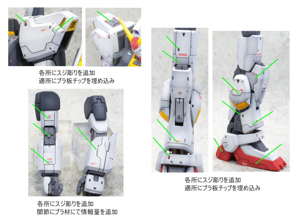 MG ガンダムマークⅡ ver.2.0–3枚目/制作者：gunplacraft