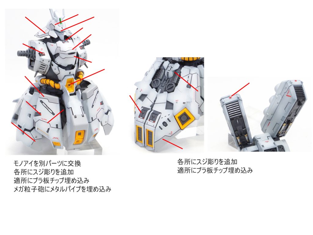 RG サザビー–2枚目/制作者：gunplacraft