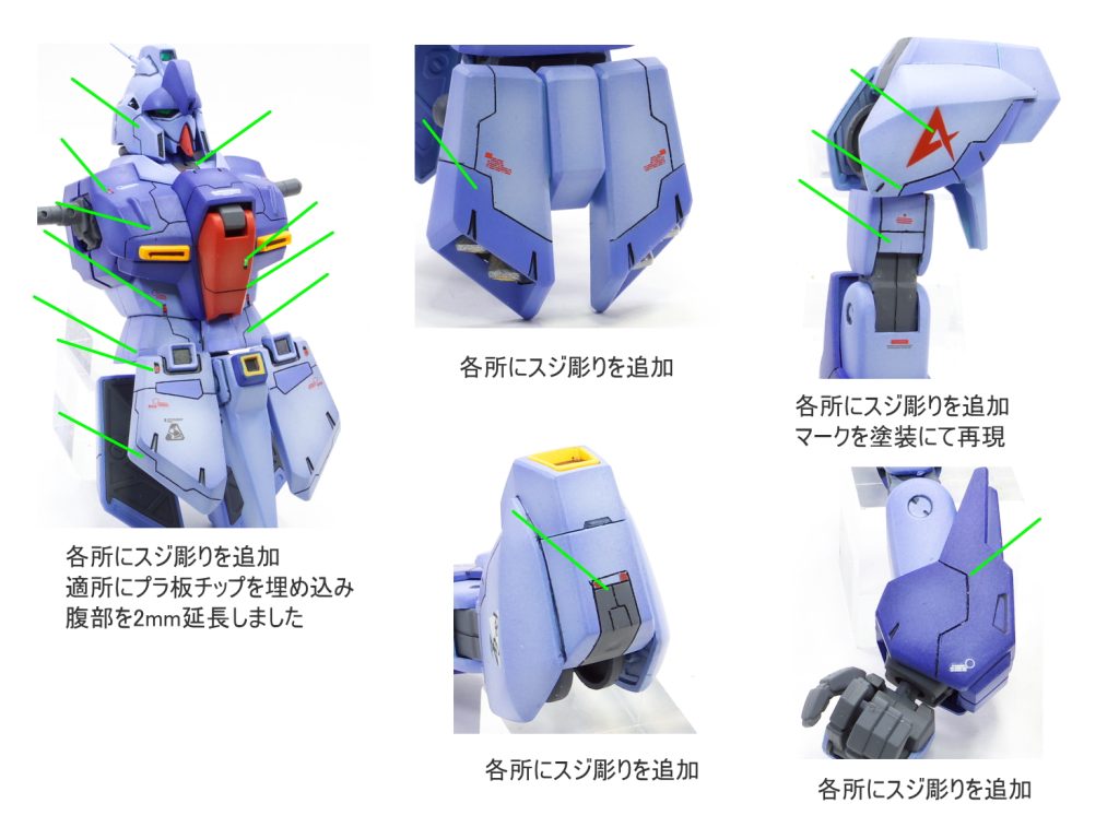 MG リガズィ アムロ機–2枚目/制作者：gunplacraft