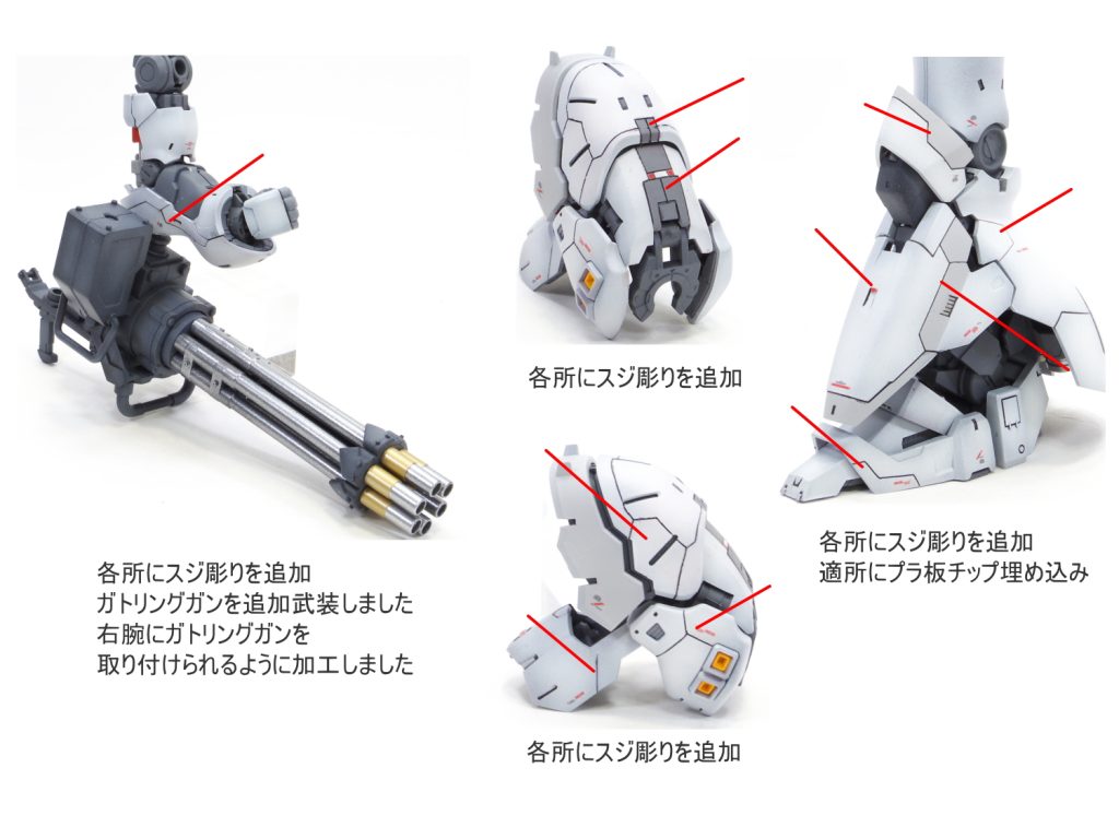 RG サザビー–3枚目/制作者：gunplacraft