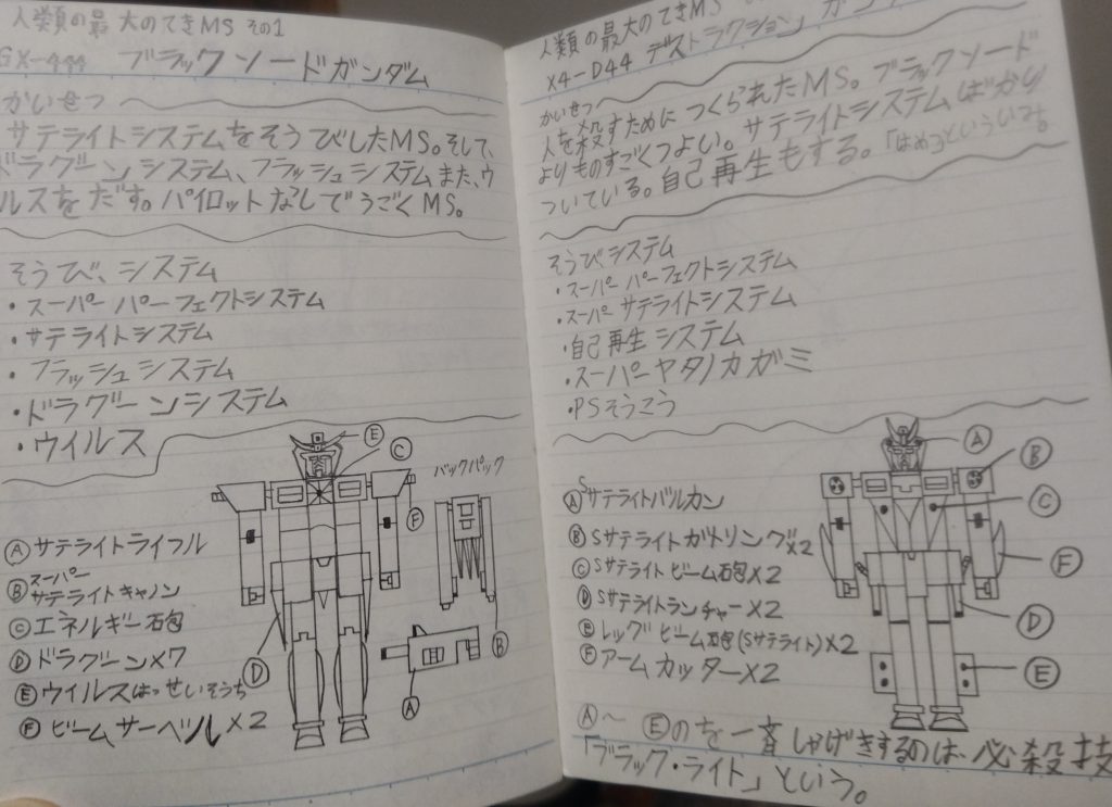 ネタバレというか、オチというか…。Nガンダムのラスボスについても紹介します。無人機の『ブラックソードガンダム』と一撃で地球を破壊するかもしれない力を持つ『デストラクションガンダム』です。どちらにもサテライトシステムを搭載されていることに友達に確認したところ、当時ガンダムXにどハマりだったそうです。デストラクションガンダムには全てのガンダムの中で最も最凶なガンダムとして生み出した模様です。画像にもあるように、必殺技が搭載されているサテライト系武装による一撃必殺『ブラック・ライト』。ヤタノカガミに、自己再生もある。……中学時代に考えたモノとはいえ、とんでもない設定ですね? 「地球を破壊する!そうすれば終わるさ!戦争など!!」「させない!こんなやり方は間違っている!!」「地球と共に消えろ!リオォォォ!!」「キング!ゴォォォッド!ニッパァァァァァァ!!」 リオとラスボスとの最後の戦いはこんな感じらしいです。絶対絶命の中、ラストニッパーの隠された力が発動する。まだ言ってませんが、この機体には『GNドライヴ』が搭載されています。 『GNドライヴ』といえば…… 「トランザム!!」「な、何だと!?」 そう、トランザムシステムも使用可能。最後は地球を救い、世界は平和になる……というラストみたいです。まさに、このストーリー自体も黒歴史ですね。